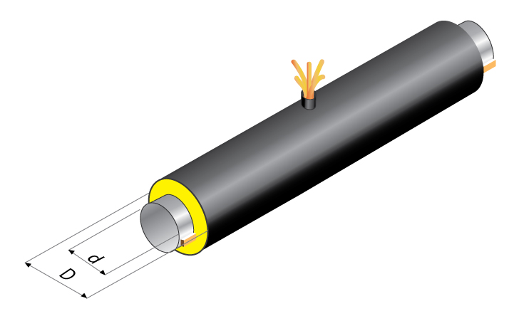 Элементы трубопроводов с кабелем вывода ППУ в Саранске